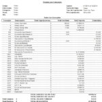 Capturas de pantalla del Módulo de Liquidación de Sueldos del Cloud ERP Company Kit