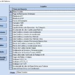 Capturas de pantalla del Módulo de Liquidación de Sueldos del Cloud ERP Company Kit