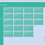 Capturas de pantalla del Módulo de Producción MRP del Cloud ERP Company Kit