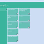 Capturas de pantalla del Módulo de Revalúo Técnico del Cloud ERP Company Kit